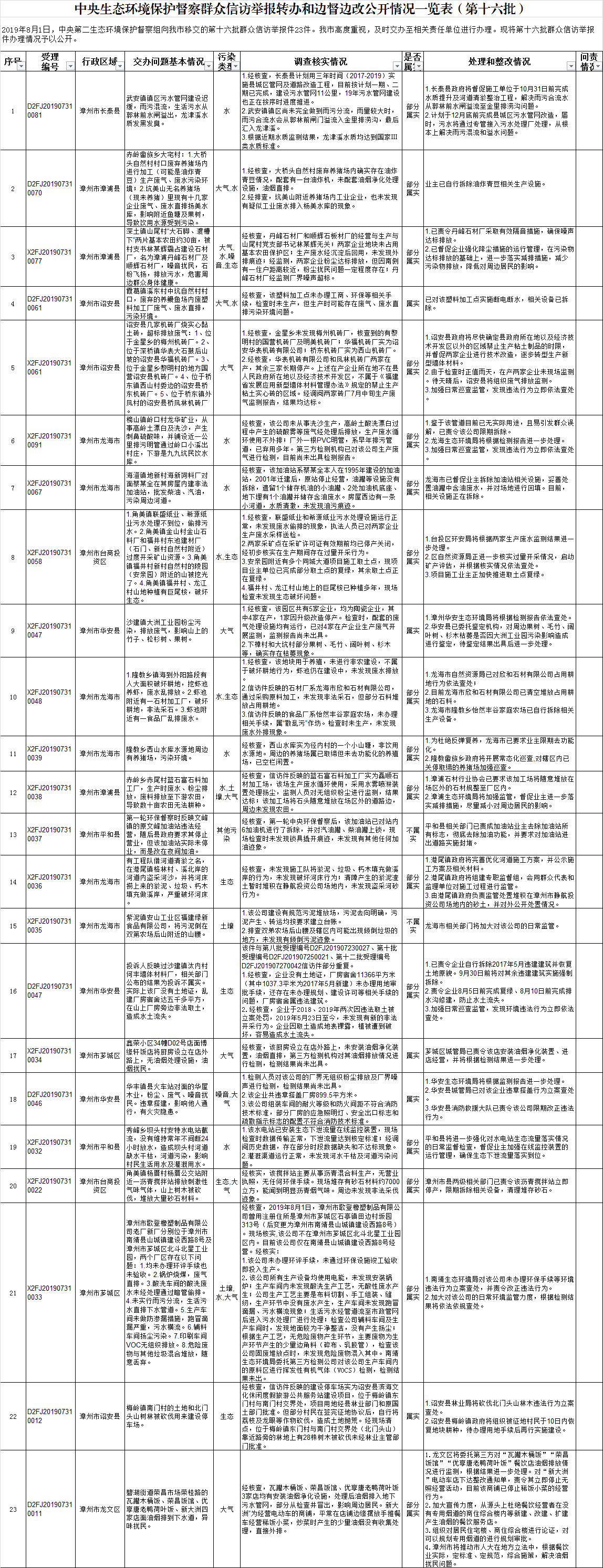 组合.png